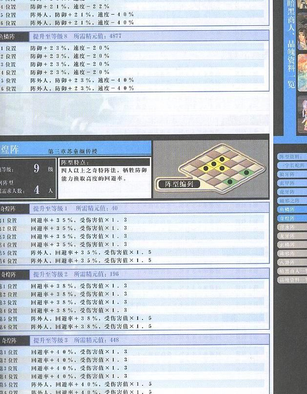 幻想三国志5如何快速升级技能等级