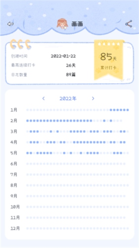 点点时光4
